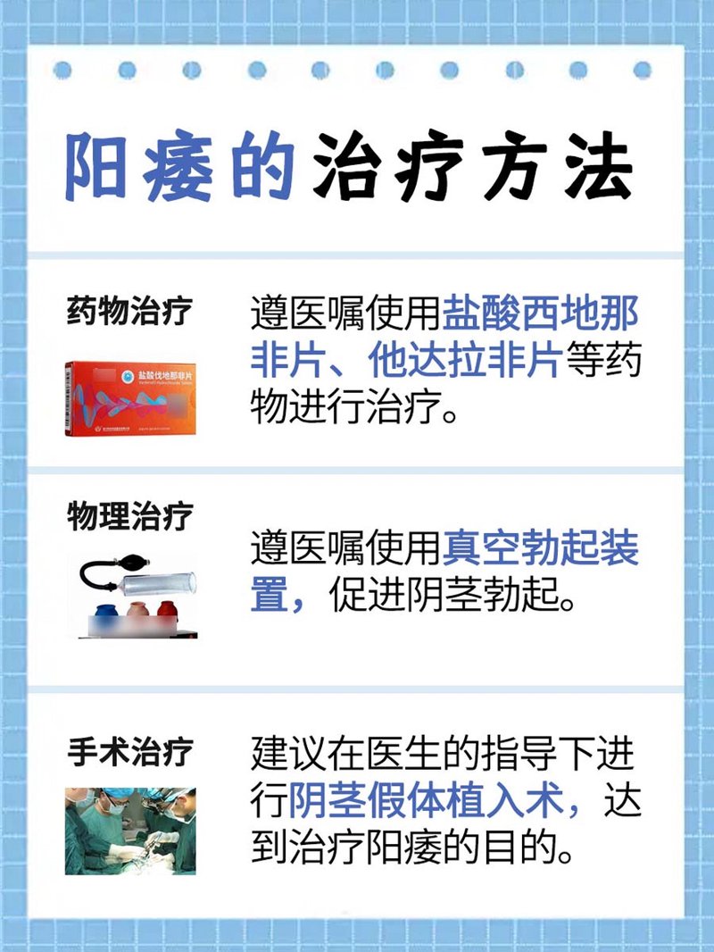 阳痿治疗