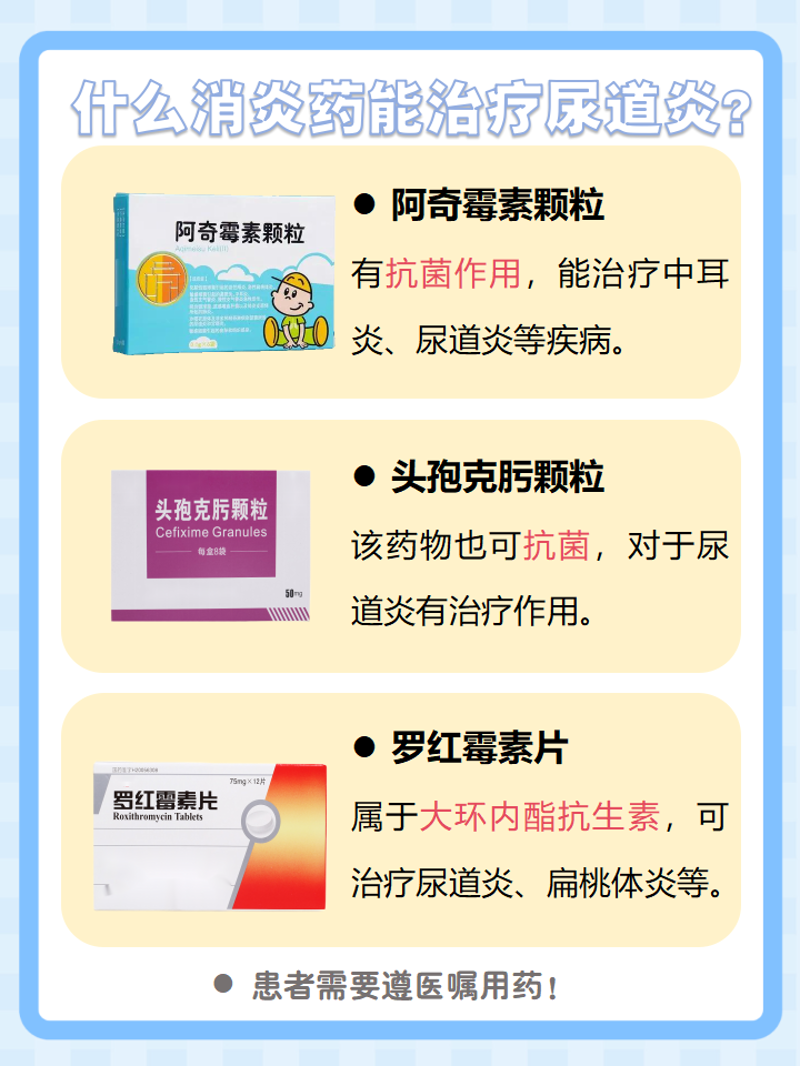 尿道炎治疗