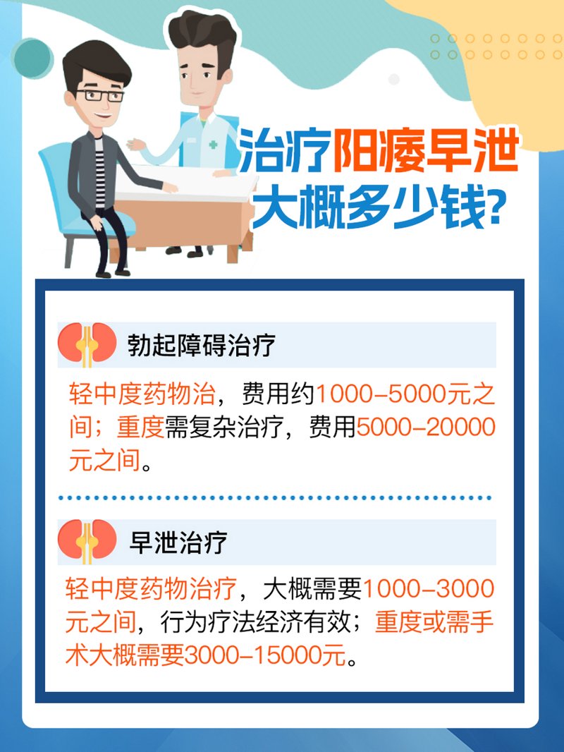 咸宁恒生泌尿专科：揭示其背后的秘密